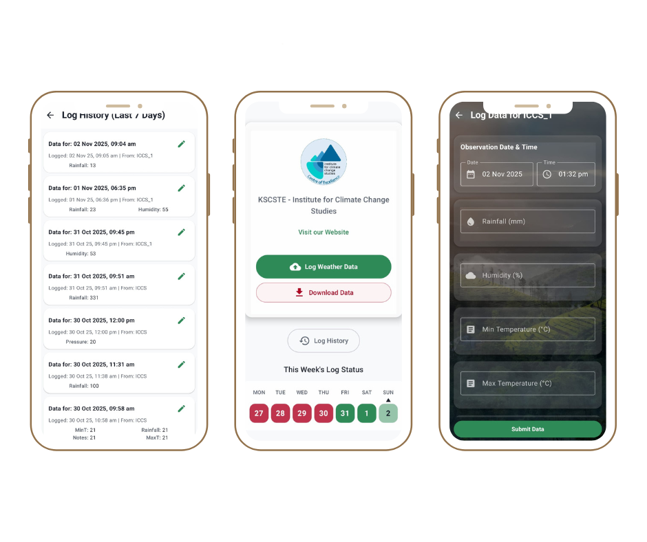 ICCS Weather Log App Overview